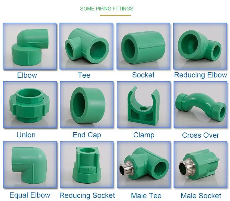 Pipe Fittings